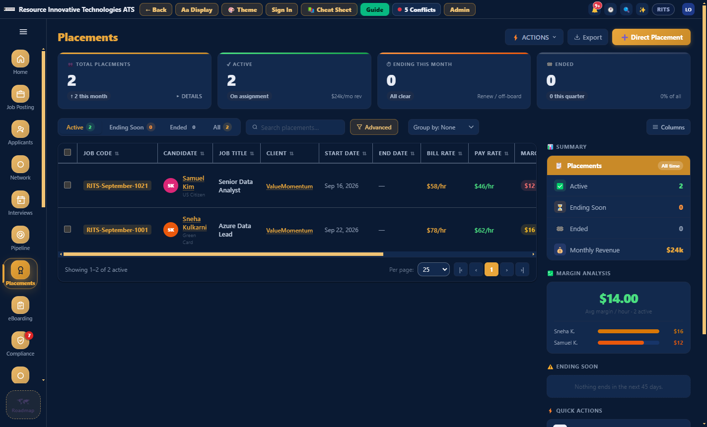 Invoicing dashboard: billed against collected, DSO and overdue.